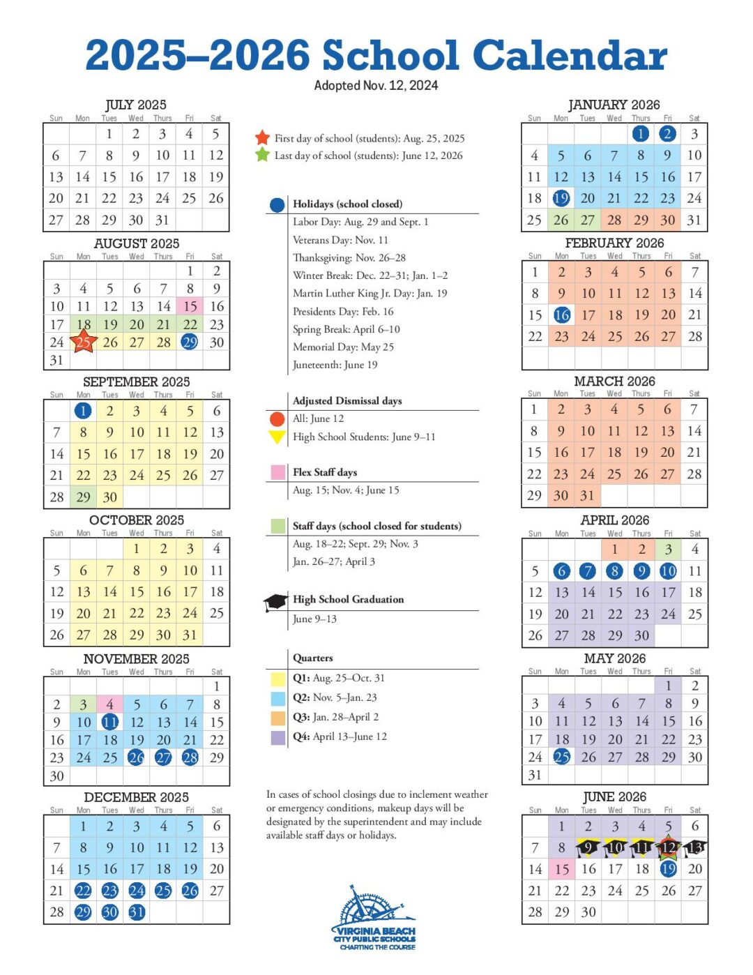Virginia Beach City Schools Calendar 2025 2026 Academic Schedule