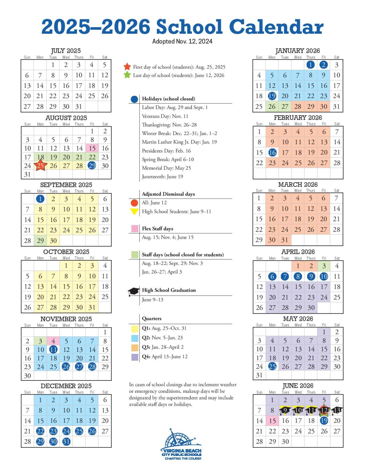 Virginia Beach City Schools Calendar 2025 2026 Academic Schedule