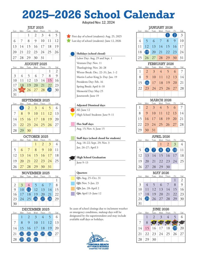 Virginia Beach City Schools Calendar 2025 2026 Academic Schedule