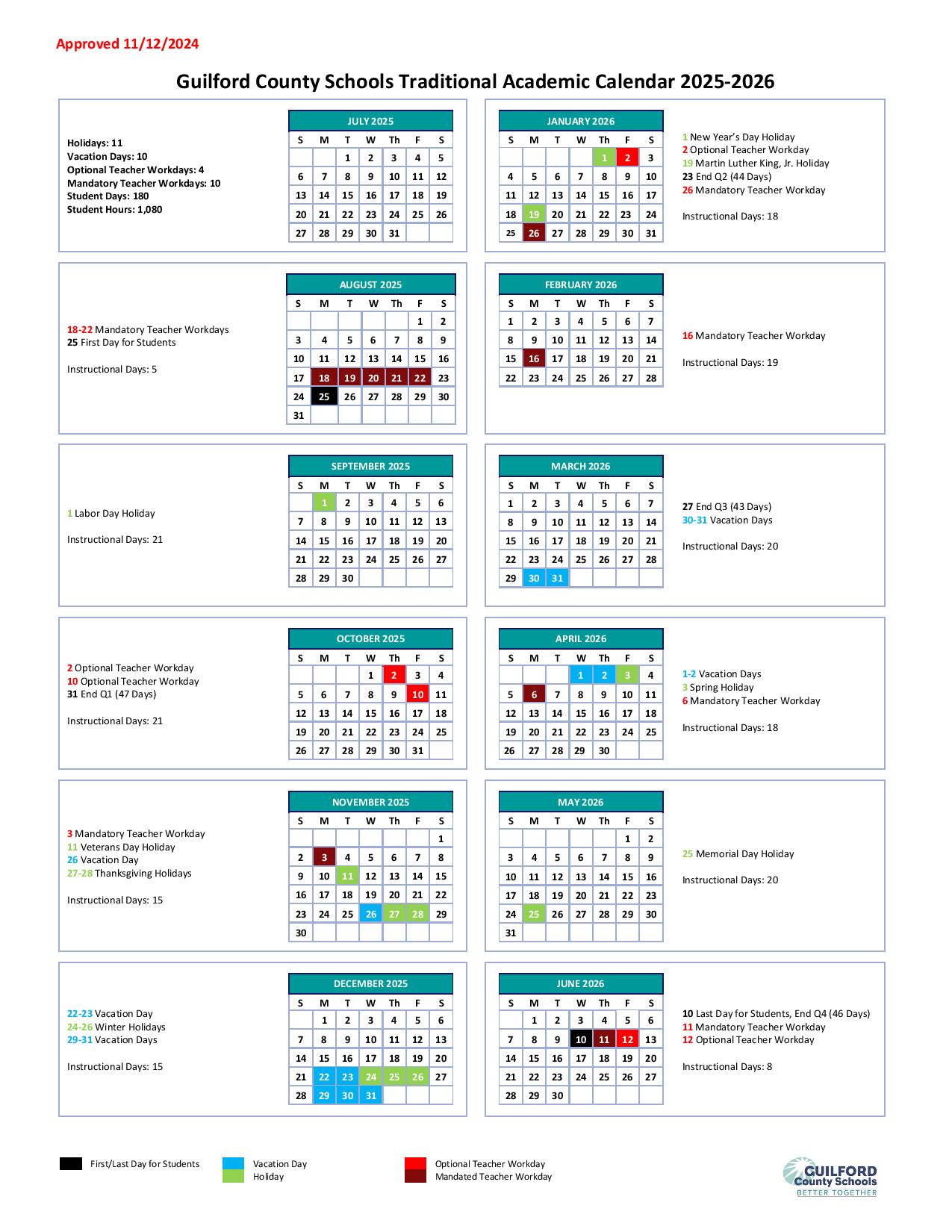 Guilford County Schools Calendar 2025-2026 | Download Now